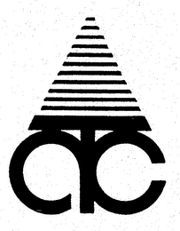 ATC logo