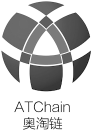 ATCHAIN logo