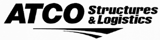 ATCO STRUCTURES & LOGISTICS logo