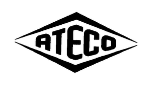 ATECO logo