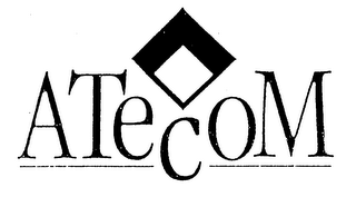 ATECOM logo