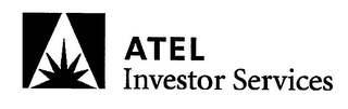 ATEL INVESTOR SERVICES logo