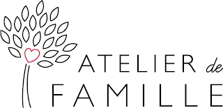 ATELIER DE FAMILLE logo