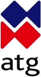 ATG logo
