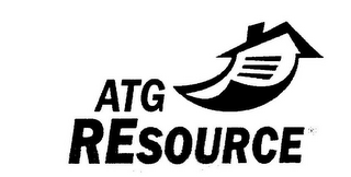 ATG RESOURCE logo