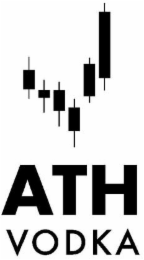 ATH VODKA logo