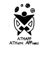 ATHAPP ATHLETIC APPARELS logo