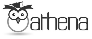 ATHENA logo