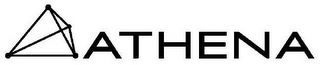 ATHENA logo