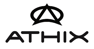 ATHIX logo