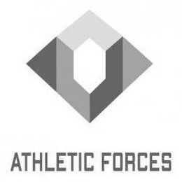 ATHLETIC FORCES logo