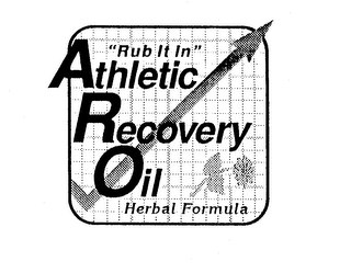 ATHLETIC RECOVERY OIL "RUB IT IN" HERBAL FORMULA logo