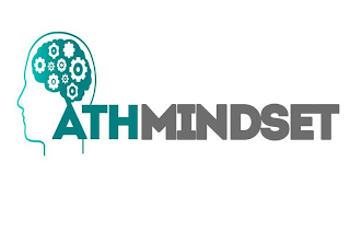 ATHMINDSET logo
