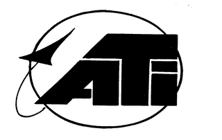 ATI logo