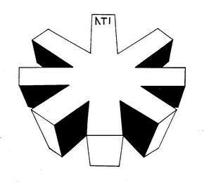 ATI logo