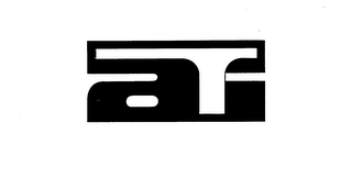 ATI logo