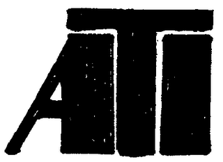 ATI logo