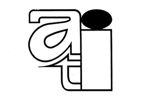 ATI