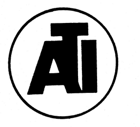 ATI