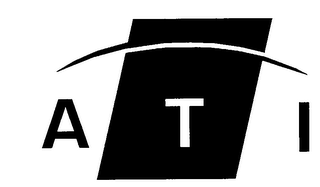 ATI logo