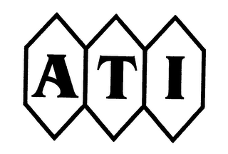 ATI logo