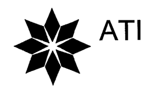 ATI logo