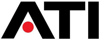 ATI logo