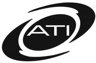 ATI