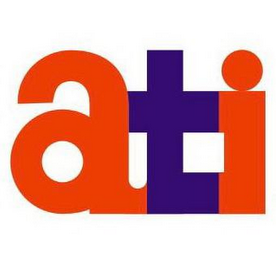 ATI logo