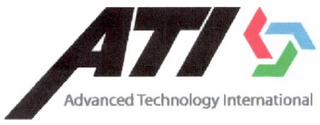 ATI ADVANCED TECHNOLOGY INTERNATIONAL logo
