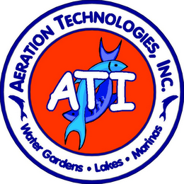 ATI AERATION TECHNOLOGIES, INC. WATER GARDENS LAKES MARINAS logo