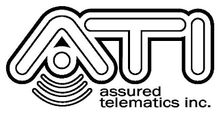 ATI ASSURED TELEMATICS INC. logo