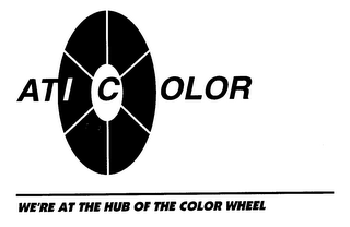 ATI COLOR WE'RE AT THE HUB OF THE COLOR WHEEL logo