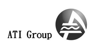 ATI GROUP logo