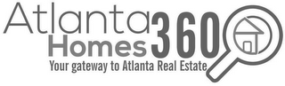 ATLANTA HOMES 360 YOUR GATEWAY TO ATLANTA REAL ESTATE logo