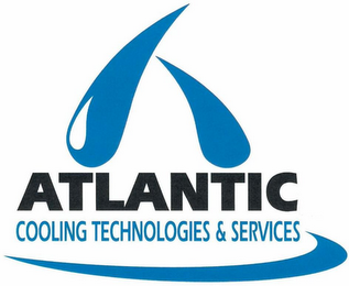 ATLANTIC COOLING TECHNOLOGIES & SERVICES logo