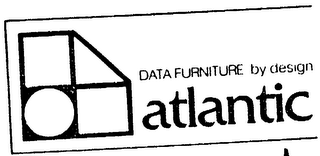 ATLANTIC DATA FURNITURE BY DESIGN logo