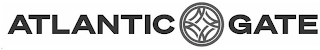 ATLANTIC GATE logo