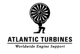 ATLANTIC TURBINES WORLDWIDE ENGINE SUPPORT logo