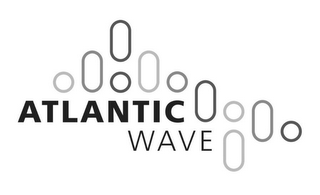 ATLANTIC WAVE logo