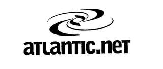 ATLANTIC.NET logo
