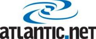 ATLANTIC.NET logo