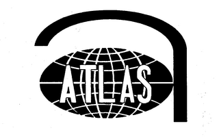 ATLAS logo