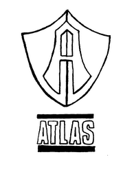 ATLAS logo