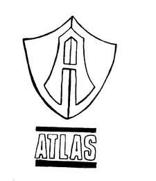 ATLAS logo