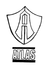 ATLAS