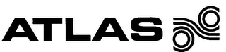 ATLAS logo