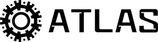 ATLAS logo