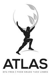 ATLAS BPA FREE FOOD GRADE TANK LINING logo
