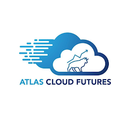ATLAS CLOUD FUTURES logo